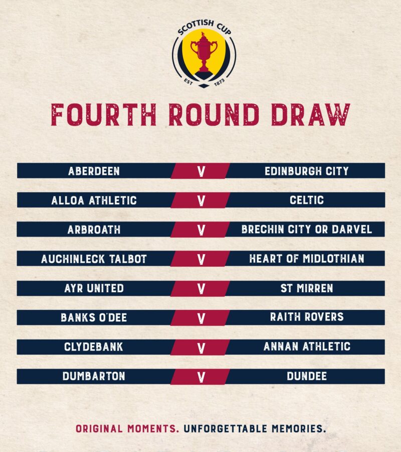 Scottish Cup 4th Round Draw - Alloa Athletic FC